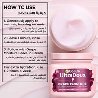 How to Use