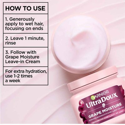 How to Use