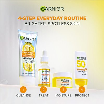Routine