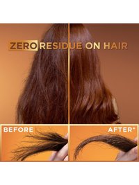 Honey Serum Before After