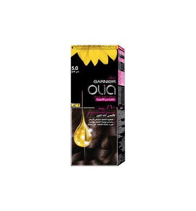 Olia 5.0