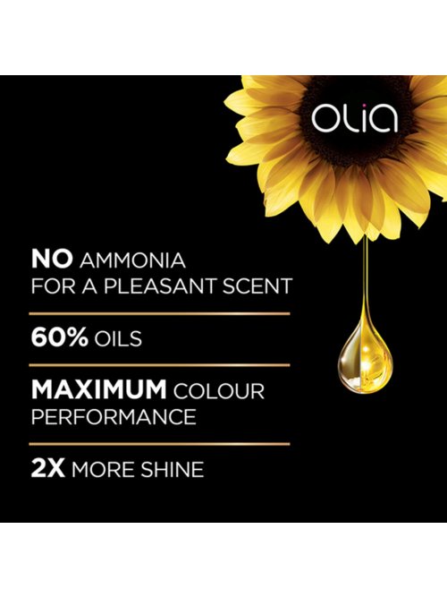 Olia Benefits