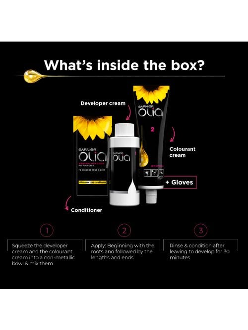 Olia Whats Inside the Box