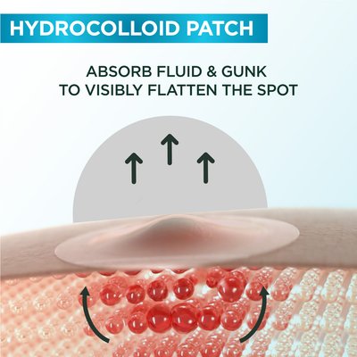 Pimple Patch Benefits