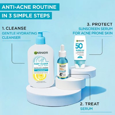 Fast Clear Routine