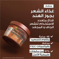 Coconut Mask Benefits