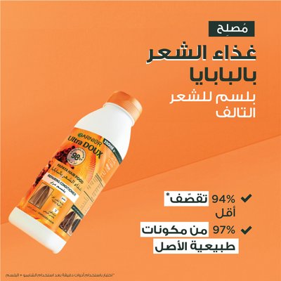 Papaya Conditioner Benefits