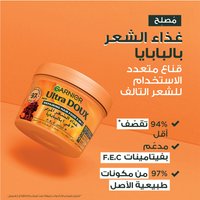 Papaya Mask Benefits