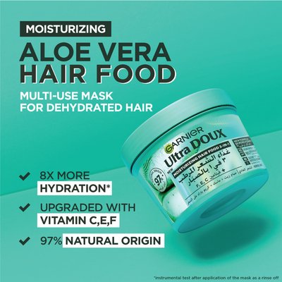Aloe Vera Benefits