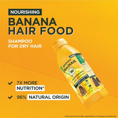 Banana Benefits