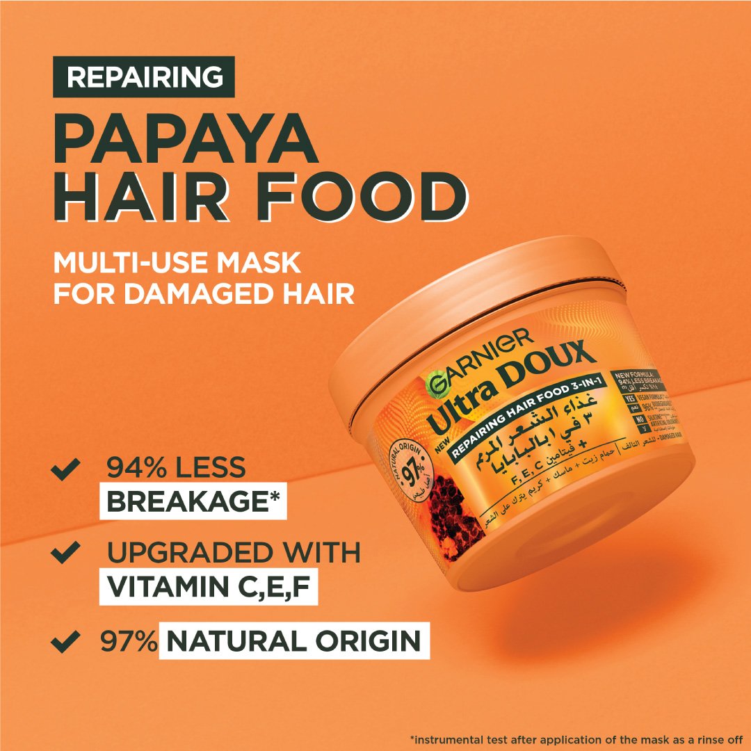 Papaya Mask Benefits 