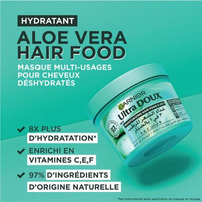 Aloe Vera Mask Benefits