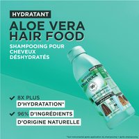 Aloe Vera Shampoo Benefits