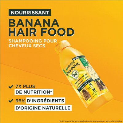 Banana Shampoo Benefits