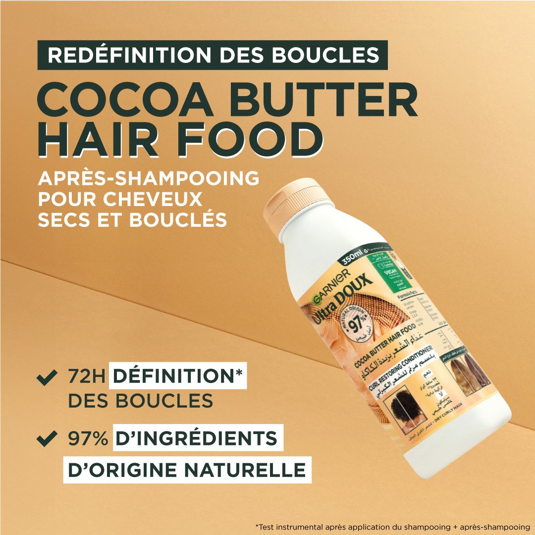 Cocoa Butter Conditioner Benefits