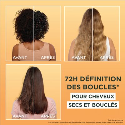 Cocoa Butter Before and After