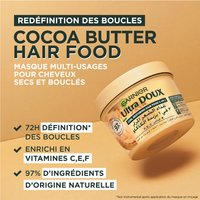 Cocoa Butter Mask Benefits