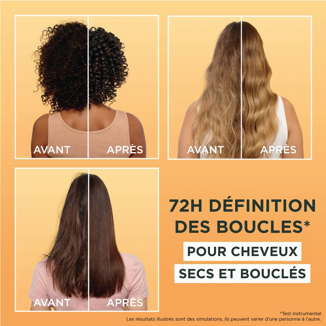 Cocoa Butter Before and After
