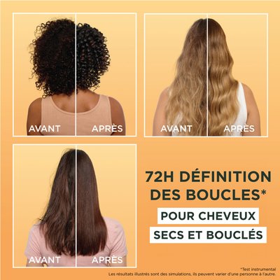 Cocoa Butter Before and After