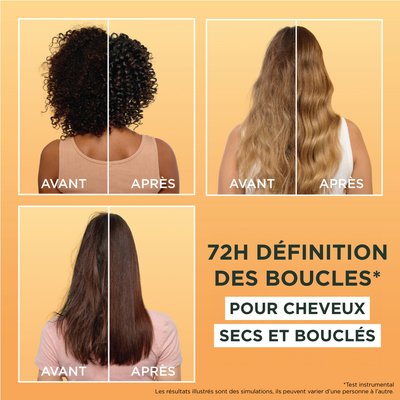 Cocoa Butter Before and After