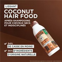 Coconut Conditioner Benefits