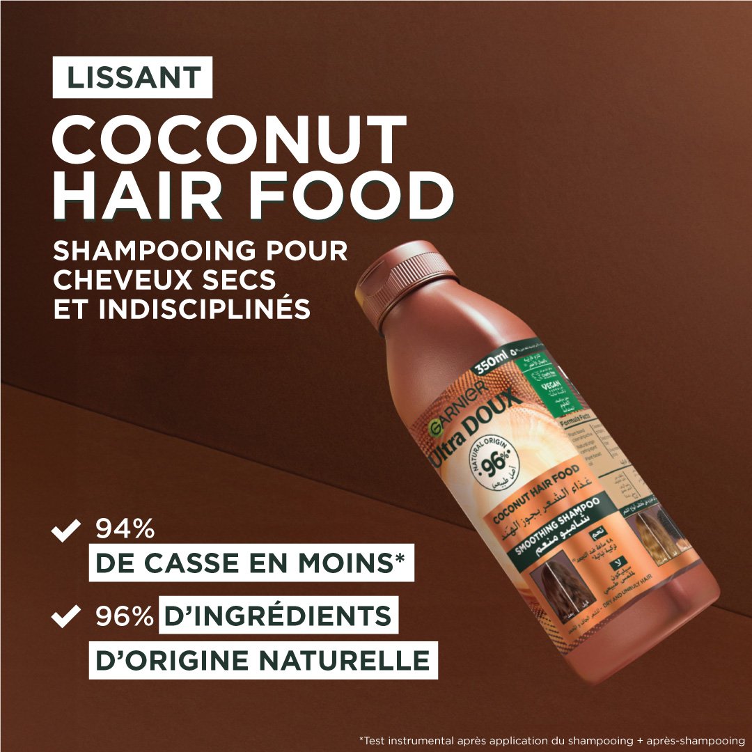 Coconut Conditioner Benefits