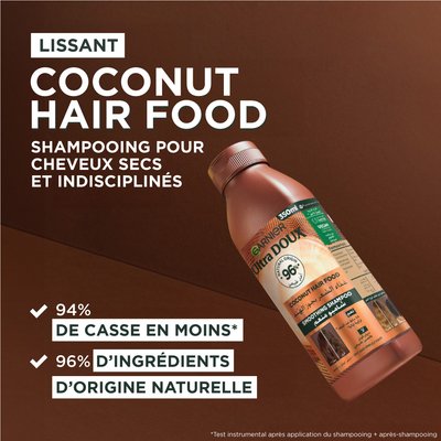Coconut Conditioner Benefits