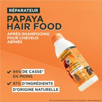 Papaya Conditioner Benefits