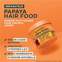 Papaya Mask Benefits