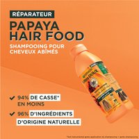 Papaya Shampoo Benefits