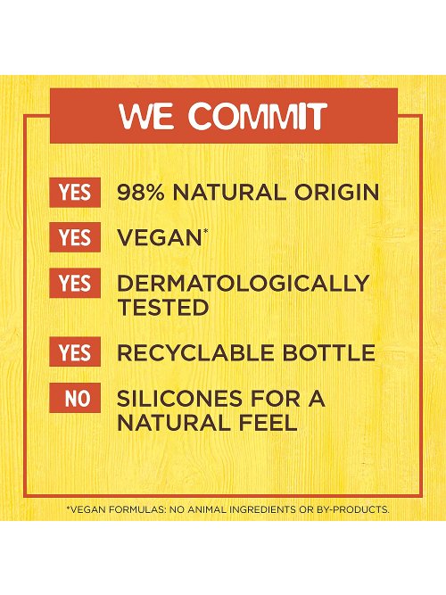 Hair Food Banana Commitments