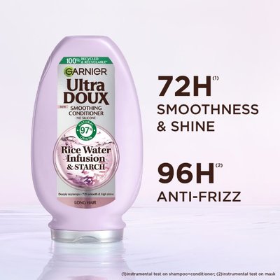 Conditioner Results