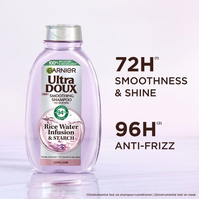 Shampoo Results