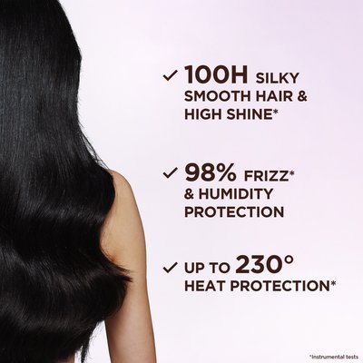 Rice Water Hair Serum Benefits