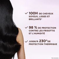 Rice Water Hair Serum Benefits